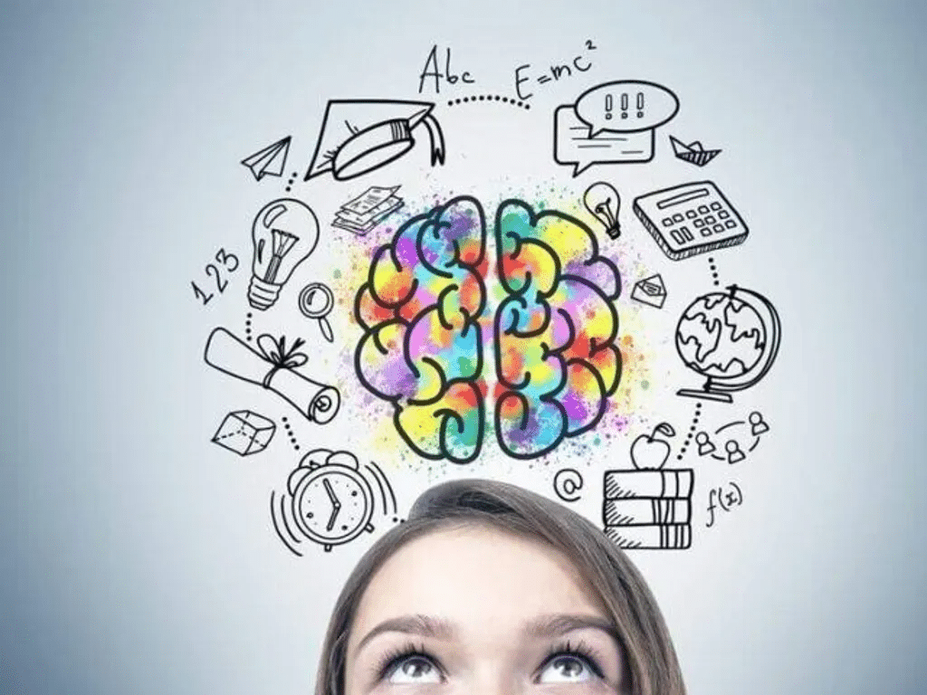 Revela tu Edad Mental Ahora